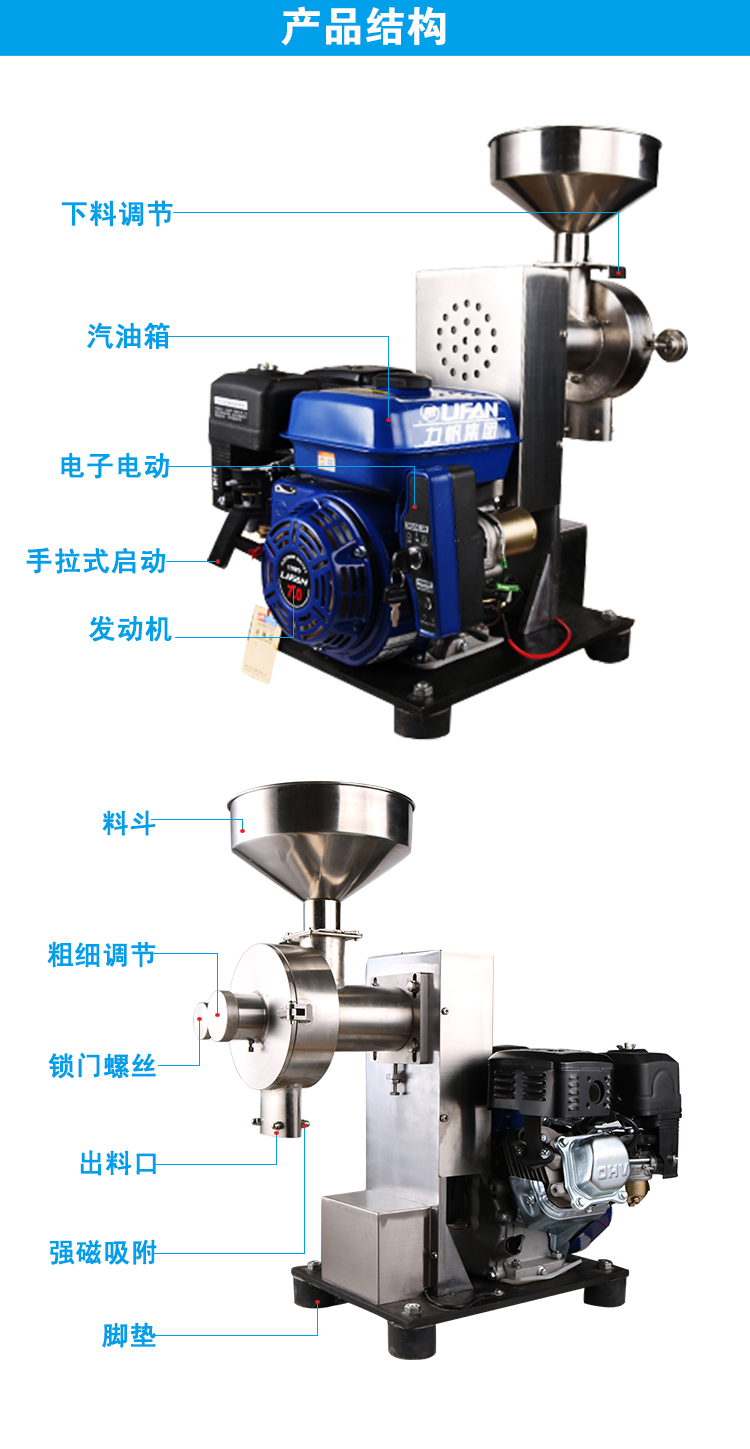 汽油五谷雜糧磨粉機結構