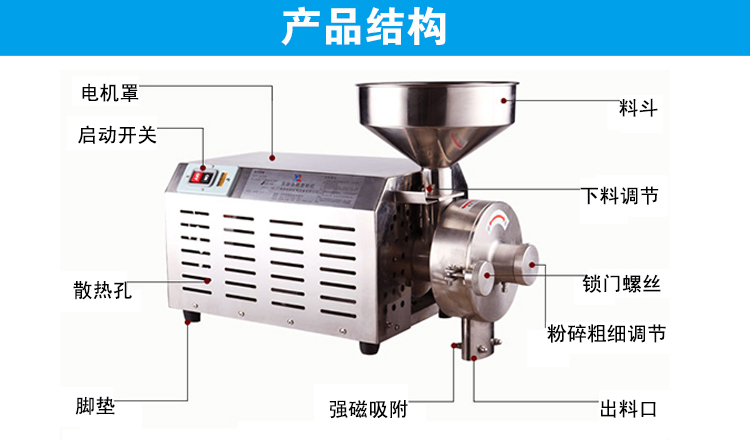 五谷雜糧磨粉機產(chǎn)品結構