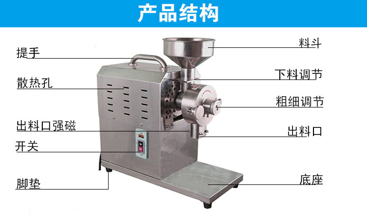 812磨粉機結構圖